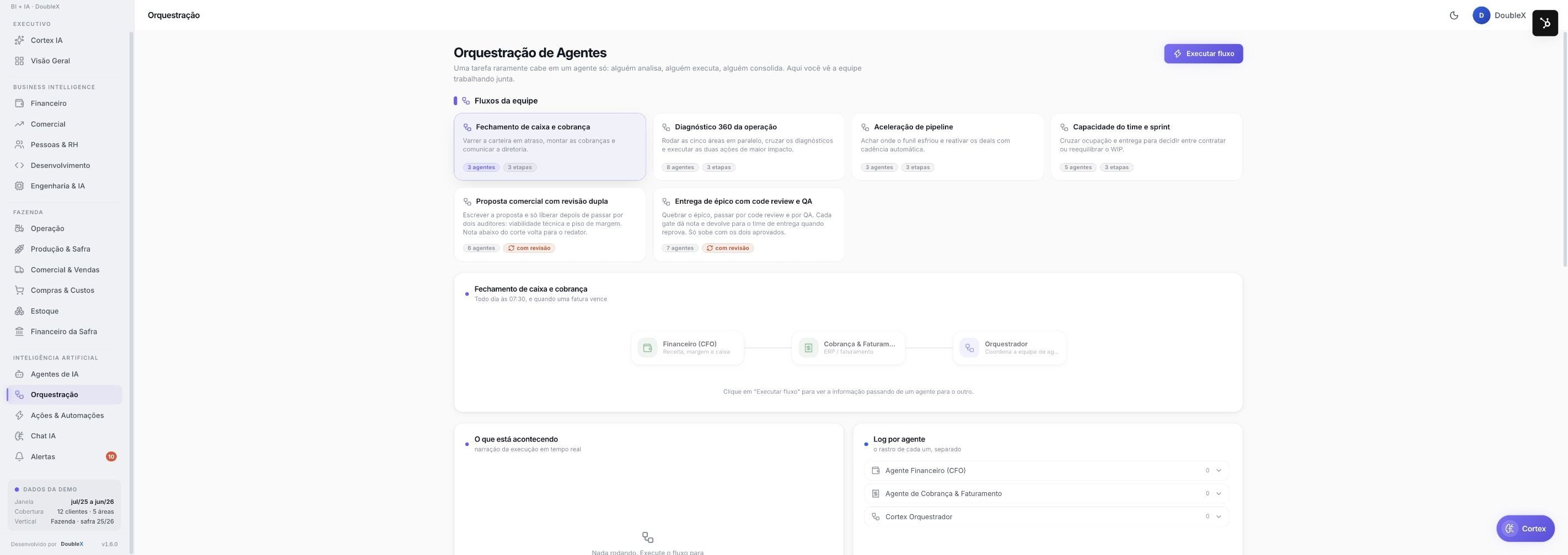 Tela de orquestração de agentes do Cortex
